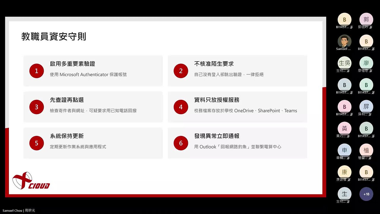 Responsive image